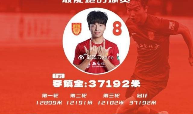 最受伤的国脚：“中超跑王”意外缺席3月所有国字号比赛！|李镇全|U23|安东尼奥|国足|U23亚洲杯_新浪体育_新浪新闻